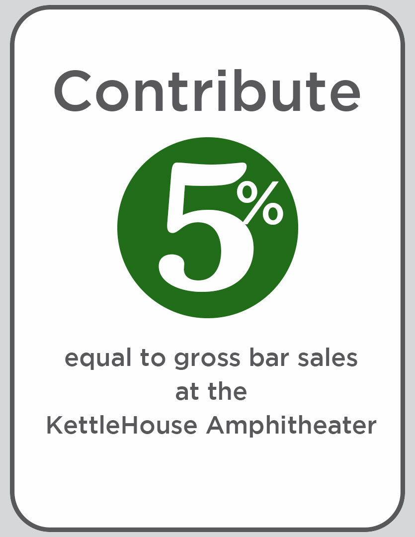 Logjam Presents contributes five percent equal to gross bar sales at the KettleHouse Amphitheater to the Blackfoot River Fund
