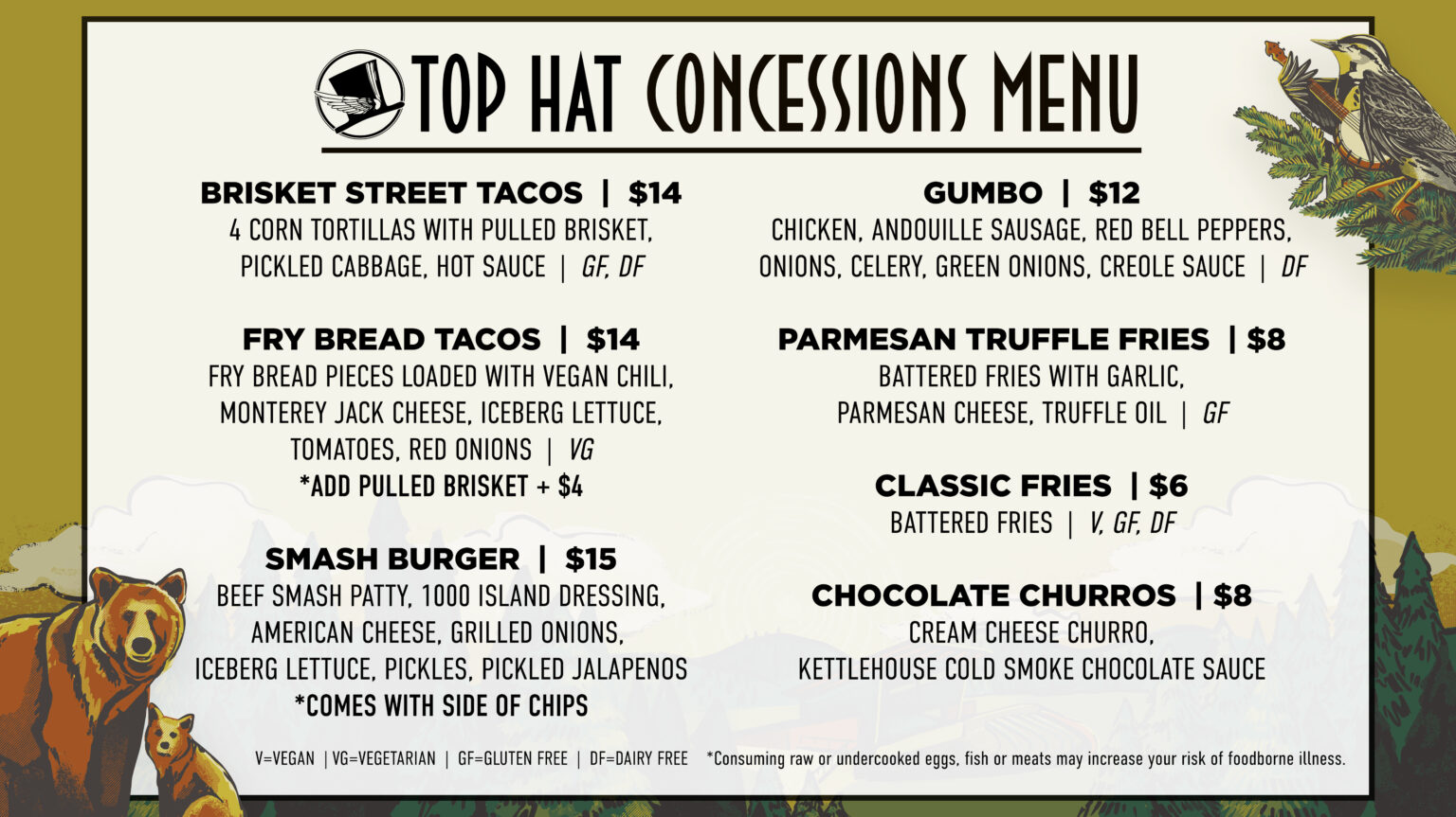 KettleHouse Amphitheater Food Concessions Menu Logjam Presents